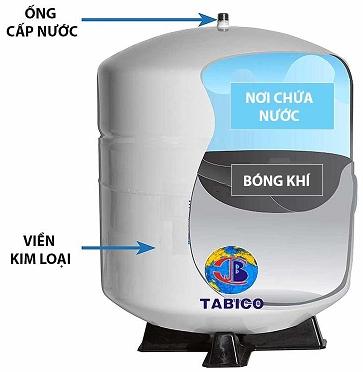 Đề Thi Thử Tốt Nghiệp Vật Lí 2027 Online-Đề 1 Giải Chi Tiết